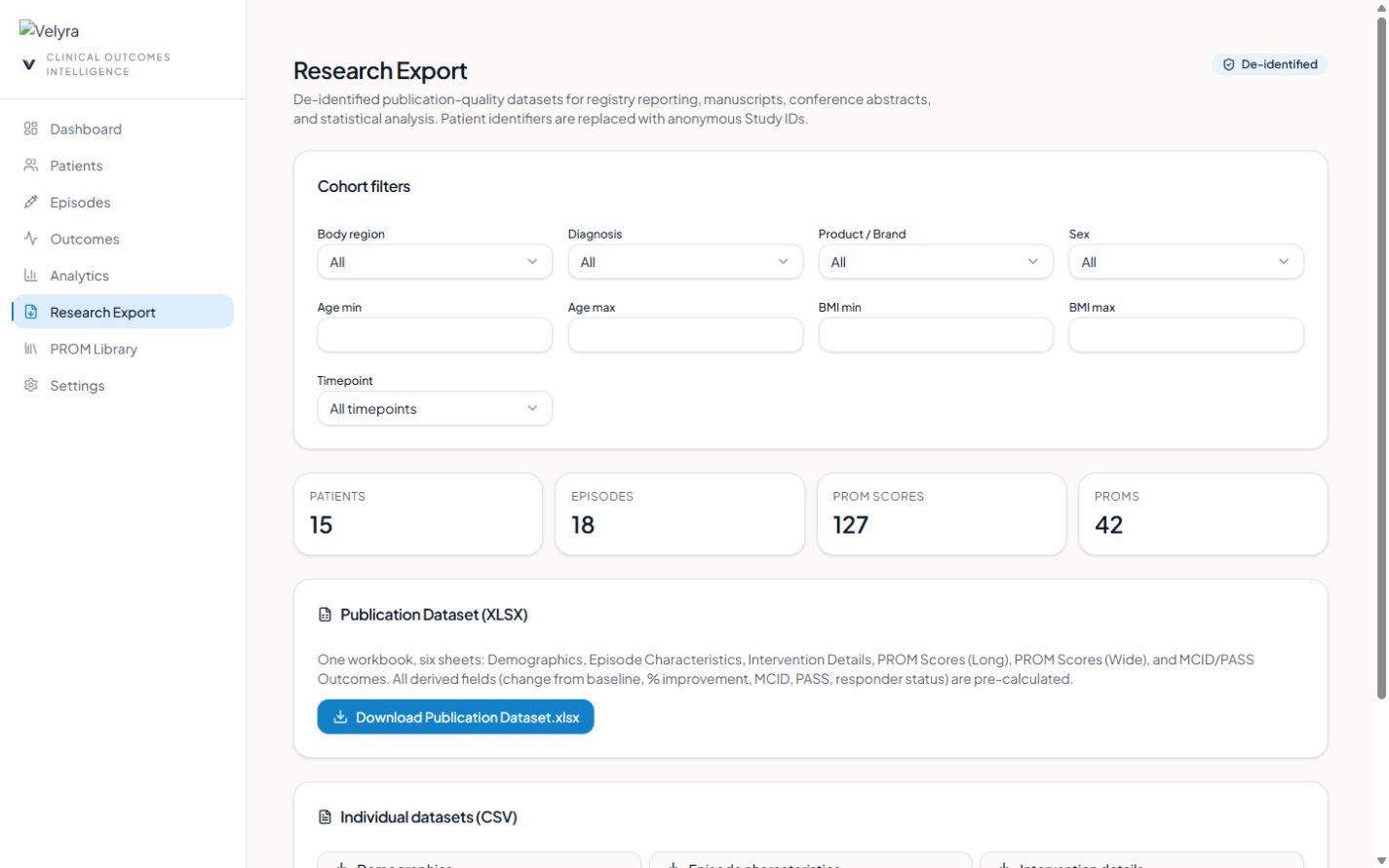 Velyra research export screen with de-identified cohort filters and publication-quality datasets